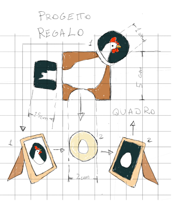 progettimobile